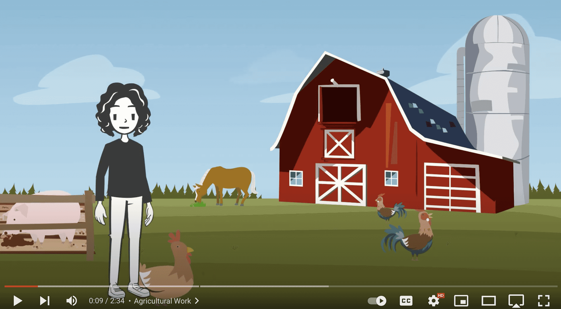 what-is-agricultural-work-switchboard